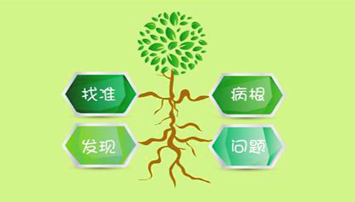 潤(rùn)滑問(wèn)題